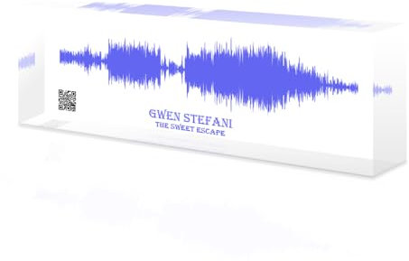toyofmine Arte de Ondas Sonoras Personalizado, Impresión de Onda Sonora Personalizada, Regalo de Onda Sonora Colorida con Efecto 3D, Regalo para Novio, Novia, Papá y Madre(20.5x6.5 cm)