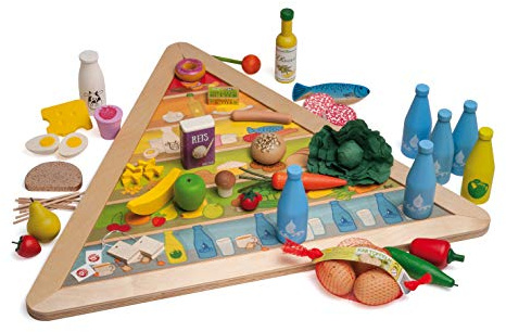 Erzi 42489 Ernährungsteller aus Holz, Lernmaterial | vermittelt Kindern die Bedeutung gesunder Ernährung