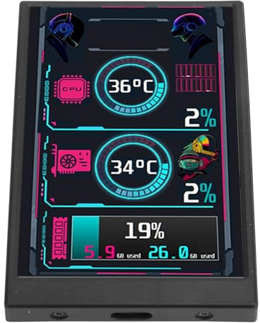 Temperaturmonitor Computer, 3,5 Zoll LCD Sensor Panel, USB C IPS PC Gehäuse Anzeige, ARGB RAM Prozessor Überwachung