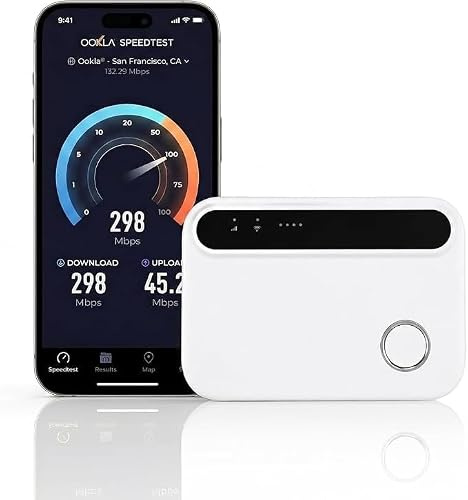5G Portable WiFi 6 Router, Mobile Hotspot with SIM Card Slot, 300Mbps Internet Speed, Supports up to 30 Devices for Travel, Remote Work and Camping