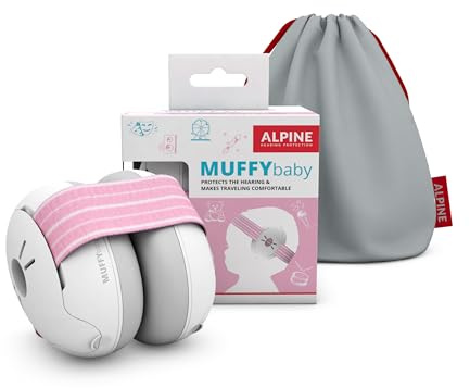 Alpine Muffy Baby Ear Defender for Babies and Toddlers up to 36 Months - CE & UKCA Certified - Noise Reduction Earmuffs - Comfortable Baby Headphones Against Hearing Damage & Improves Sleep - Pink