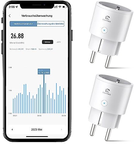 Presa Smart Mini, EIGHTREE Presa Wifi(Schuko) Compatibile con Alexa, Google Home, Presa Intelligente con Monitoraggio Energia, Presa Temporizzata, Controllo Remoto, 10A 2300W, 2 Pezzi