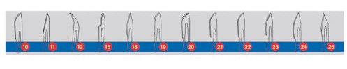 Mediware Einmalskalpelle, einzeln steril verpackt, Figur 24 I1 0924 (Einmalskalpell Skalpell Einwegskalpell) (Pack à 10 Stück)