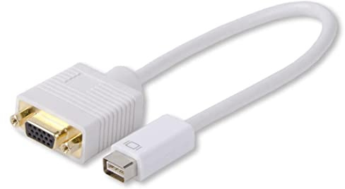 LMP Mini Dvi To Vga Adapter, W126585023