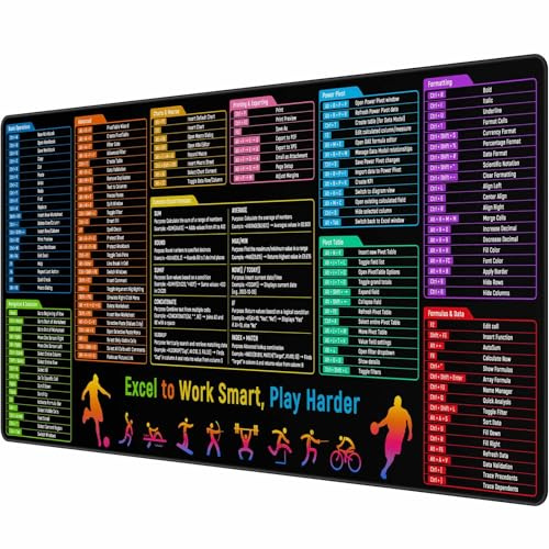 Anpollo Excel Shortcuts - Tappetino da scrivania con scorciatoie, 90 x 40 cm, grande tappetino per mouse con base in gomma antiscivolo, guida di riferimento rapida per ufficio e casa