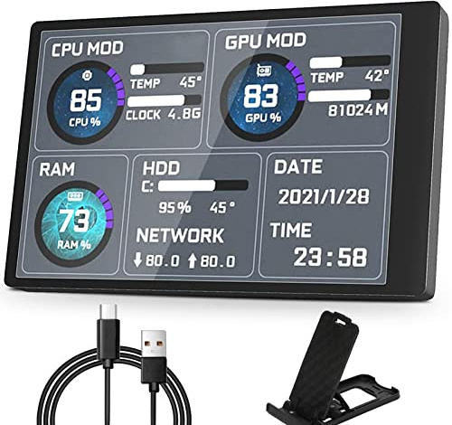 Goshyda PC-CPU-Datenmonitor, 5-Zoll-IPS-USB-Bildschirm, Computer-Sensorpanel, Temperaturmonitor für -PC-CPU-Datenmonitor, Nur Unterstützung für Systeme