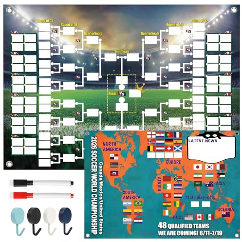 Kaluofan Fußball Spielplan 2026 Poster für Deko WM Fußball Party，WM Planer 2026-2-in-1 Doppelseitig Für Wand oder Tür Enthält 48 Mannschaften Gruppen Knockout, Stadien, Weltranglisten und Mehr