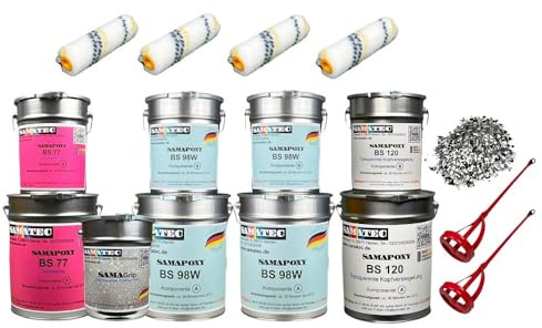 2K Epoxidharz Bodenbeschichtung DIY für Garagenboden, Werkstattboden, Hallenboden, Industrieboden Test Set für 5m² (RAL 9005)