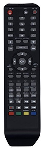 Fernbedienung passend für Fernseher Jay-TECH, JTC TV822C, TV823, TV824D LED TV, TV840, TV840CTS LED TV