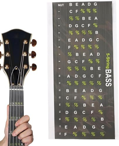 Enyolidimk Gitarre Griffbrett Aufkleber | Griffbrett Poster leicht zu lesen, kein Kleber links, Aufkleber für Gitarre, Griffbrett Poster, Musik Aufkleber für Akustikgitarre, Zubehör
