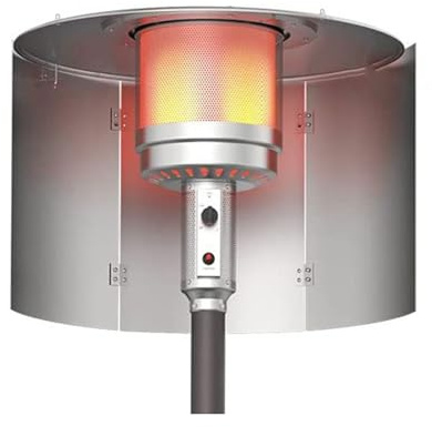 Beimus Protector de aluminio resistente al viento para accesorios de calentador al aire libre, instalación sin herramientas, protector de viento ligero para uso en patios