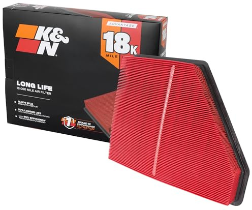 K&N Engine Air Filter: Long Life 18,000 Mile Replacement Air Filter: Compatible with 2010-2017 Chevy/GMC (Equinox, Terrain), KNA-2439