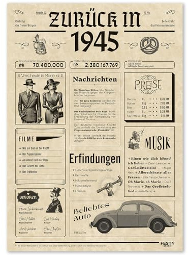 FestySpark Geschenke zum 81 Geburtstag Frau - Schöne Geburtstagskarte 81 Frau und Mann - Geburtstagsgeschenk für Männer 81 - Geburtstagsdekoration 81 Geburtstag Männer und Frauen - Karte 1945