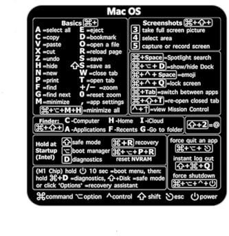 Mac OS Keyboard Shortcut Stickers - No-Residue Laminated Vinyl for 13-16in MacBook Air/Pro (Black)