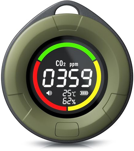 Brandson - CO2 Melder Messgerät to Go - tragbar – Luftqualitätsprüfer - Kohlendioxidmessung PPM – 1200 mAh Akku CO2 Alarm – Temperaturanzeige, Luftfeuchtigkeit, Multifunktionstaste - Co2 Detektor