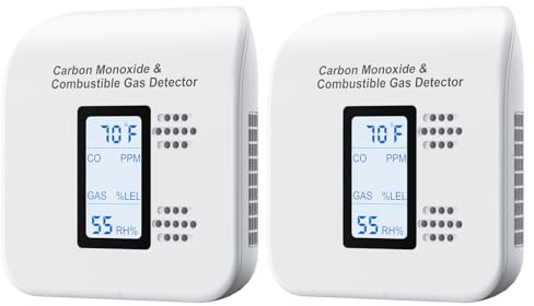 Détecteur Monoxyde Carbone 4 en 1, Détecteur de Gaz et de Monoxyde de Carbone à Brancher, Alarme CO avec Grand Écran pour Maison, Camping-Car, Voyage, Hôtel (2 Paquet, Blanc)