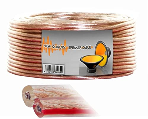 LOKMANN Lautsprecherkabel 25m 2x1,5mm² CCA-Kupfer Transparent Boxen-kabel | 2 x 1,5mm, PVC-Dielektrikum, HiFi, High-End, Audio, Auto / Lautsprecher Kabel