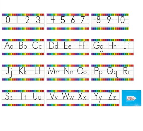 da parete in classe, bacheca con Decorazioni da parete con , set di poster