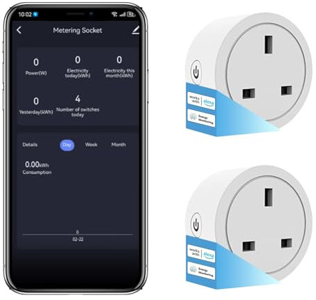 Smart Plug with Energy Monitoring ,Wireless Smart Socket, Voice Control with Alexa and Google Home, Scheduling & Timer, Device Sharing Pack of 2