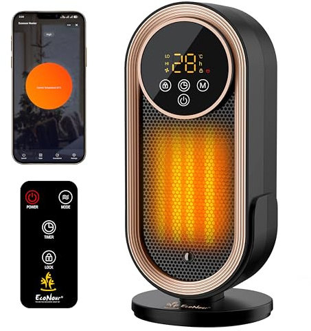EcoNour 13 SpaceHeater for Home LowEnergy Silent | 1500W WIFI Smart Electric Heater | Portable PTC Ceramic Heater with App & VoiceControl | Child Lock | 12H Timer | 3Mode | Bedroom Office Conservatory