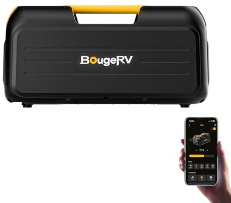 BougeRV Aire Acondicionado Portátil Camping, 3500 BTU Mini Enfriamiento | Rápido 10 Min, Control App, 5 Modos, Gas R290, CA 100V-240V, para Tienda de Campaña, Furgoneta, Camper