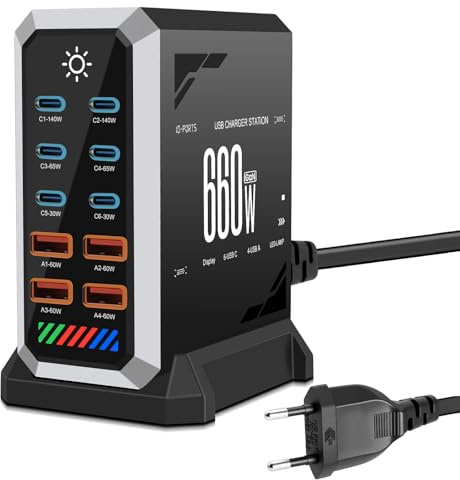 10 in 1 & 660W USB C Ladegerät Mehrfach, GaN III USB Schnellladegerät Mehrfach mit 6 x USB-C + 4 x USB-A, Power Delivery Ladestation USBC für MacBook Pro/Air, Phone, iPad, Galaxy mehr (Schwarz)