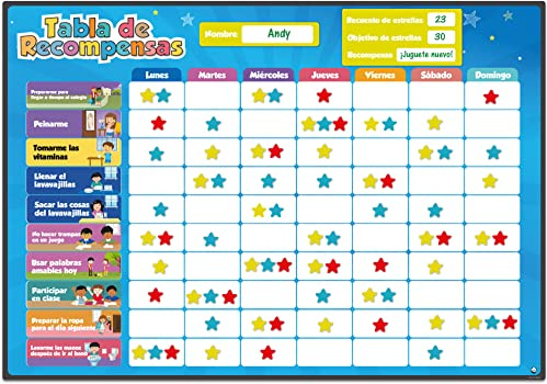 Smart Panda Tabla de Recompensas para Niños – 80+ Actividades + 380 IMANES – Sistema de Recompensas Montessori para Rutinas y Comportamiento – Planificador Magnético de 3 a 8 Años – En Español
