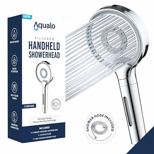 Aqualo High Pressure Shower Head with Cotton Filter & 1.5M Hose – 3 Spray Modes with Easy-Switch Button – Premium Handheld Shower Head for Hard Water, Chlorine Reduction & Powerful Flow