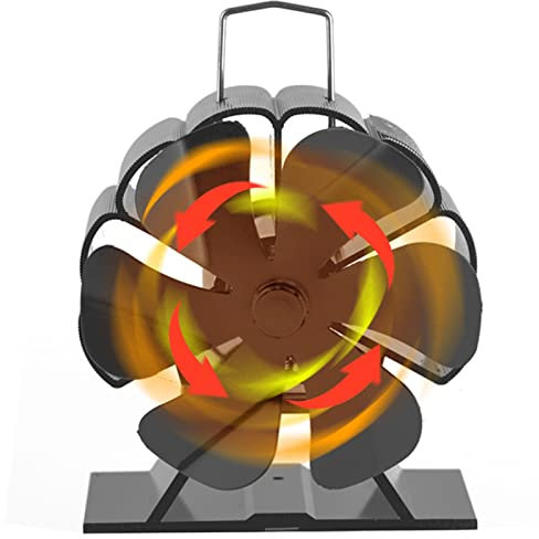 Ofenventilator, Kaminventilator, Heizungsventilator Kein Strom Erforderlich, Leiser Warmluftverteiler Mit Upgraded 6 Blättern Für Holz Brennholz Feuerstelle Ofenrohr Pelletöfen Gasöfen