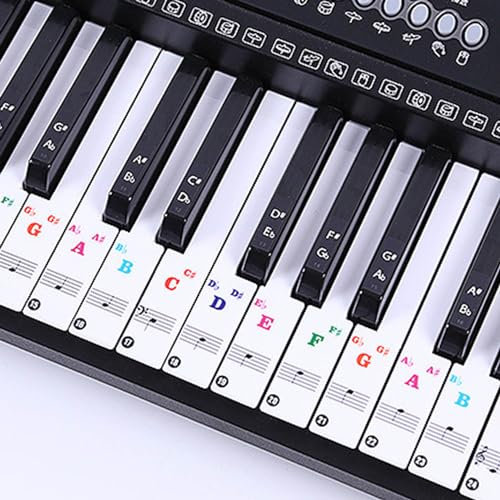 4 Sheets Transparent Piano Stickers - Removable Keyboard Note Labels for 88-Key Pianos, Perfect for Kids and Beginners Learning to Play