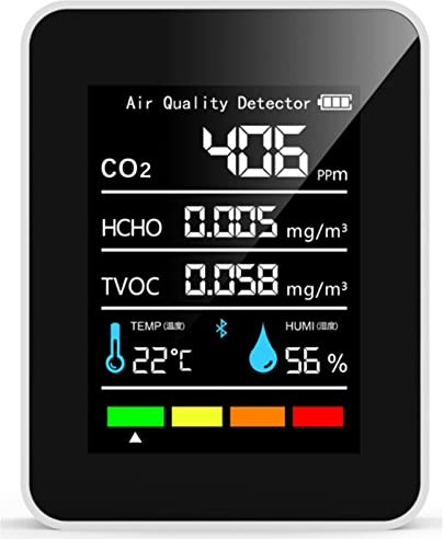 Detector de CO2 Portátil Monitor de Calidad del Aire 5 en 1 con Actualización en Tiempo Real, Detección Precisa, Batería Grande, ABS Resistente a los Arañazos para Dióxido de