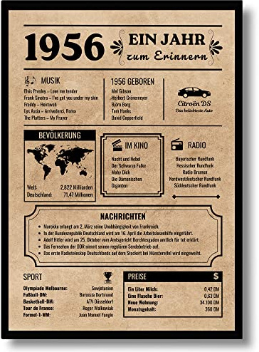 EQUIK PRODUCTS 70. Geburtstag Poster – Vintage Glückwunschkarte Geburtsjahr 1956, Originelles Geburtstagsgeschenk für Männer & Frauen, Partydekoration