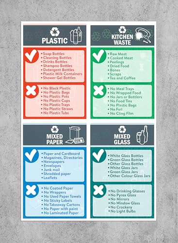 Pack of 4 recycling bin stickers, Plastic/Kitchen waste/Mixed paper/Mixed glass sign, 100x150mm signs on A4 sheet