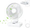 MERTTURM Ventilatore da scrivania USB, piccolo ventilatore oscillante da tavolo per camera da letto con 4 velocità, ultra silenzioso e display a LED, batteria ricaricabile da 4000 mAh, mini
