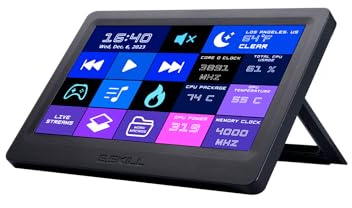 G.skill Wigidash - Touchscreen Mit Lcd Anzeige - Kapazitiv - Kabelgebunden - Usb (gD-A7pccsK-Wgd)