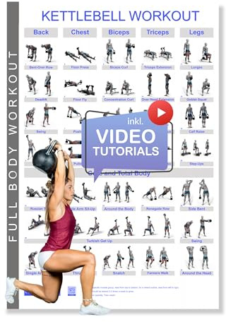CLEAN SPORTS® Kettlebell Workout Poster DinA1 mit 32 Übungen für Rücken, Brust, Bizeps, Trizeps, Beine, Bauch und den ganzen Körper | Inkl. Videoanleitung | für Hobbyraum oder Fitnesstudios (Din A1)
