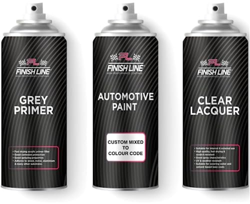Finish Line 996 Hyacinth Red for MERCEDES Basecoat Car Paint Aerosol Kit with Grey Primer and Clear Lacquer