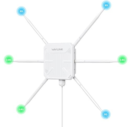 WAVLINK AX3000 Outdoor Wireless Access Point, Dual Band Outdoor WiFi 6 Access Point (2.4G/573M + 5G/2402M), Active/Passive PoE, 6 Antennas, weatherproof IP67 Enclosure, Gigabit WAN/LAN