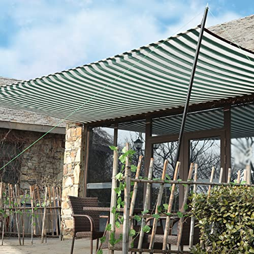 Geovne Malla Sombreadora para el Hogar,Red de Sombreado,Sun Shade Net para Jardín,Red de Sombra para Privacidad de Cerca,Sombra Paño para Balcón,Grueso Cifrado,Fácil Instalación (2x8m/6.6x26.2ft)