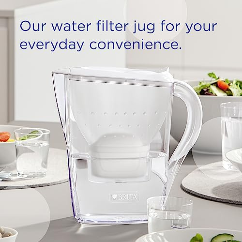Carafe Filtrante BRITA Marella Blanche (2,4l) incl 12 cartouches filtre eau robinet & Cartouche Filtre Eau Robinet MAXTRA PRO All-in-1 - Pack de 12 pour recharge carafe filtrante réduit PFAS*