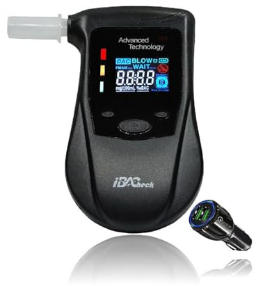 iBACheck Éthylotest Électronique avec Batterie détachable de Rechargeable. Testeur d'alcool Rechargeable de Faible Puissance avec 4 Couleurs LCD avec Fonction d'alerte précoce du Chargeur QC 3.0