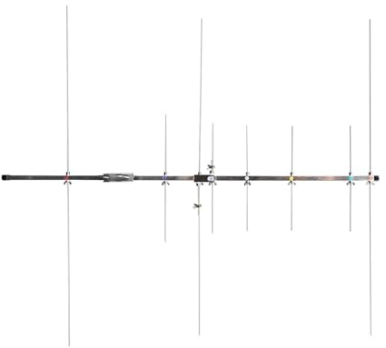 ​​Dual-Band Yagi Antenna for Ham Radio: High Gain 9.5/11.5 dBi for 2m/70cm (VHF/UHF) 136-174/400-470 MHz, 8-Element Outdoor Base Antenna with 32ft Cable for Repeater & Mobile Radio.​