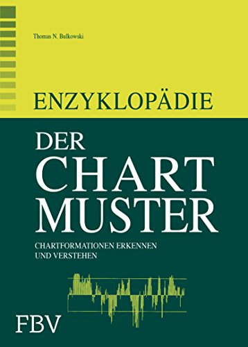 Enzyklopädie der Chartmuster: Chartformationen erkennen und verstehen