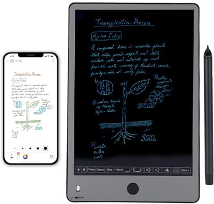 Annadue Set Penna Intelligente Digitale e Lavagna per Appunti, Sincronizzazione in Tempo Reale per Digitalizzazione, Conversione in Testo, Archiviazione e Condivisione di Note Cartacee