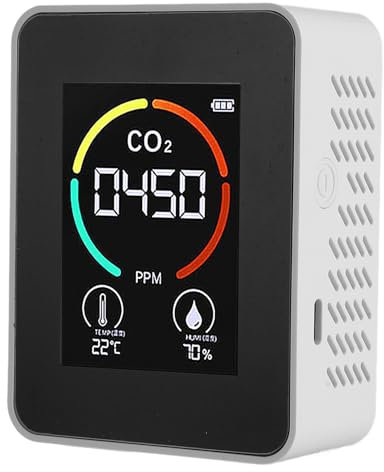 CO2 -temperature Moisturizer Tester, Large Color Dance Air Quality Detector 1200 MAh Type C Exactly for Home (White)
