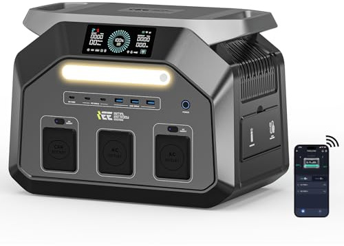 IEE 1800W Centrale Elettrica Portatile P1800