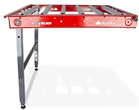 Rubi 51914 – rulliera Nachtrag DV/dw-n/DC/DS/DX (ab 2013).