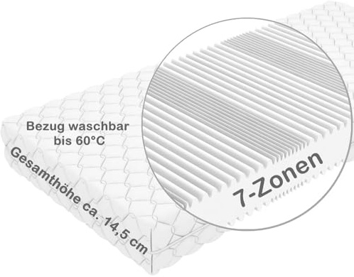 Crownmiller Basic Plus 90x200 cm fest 14,5 cm Gesamthöhe 7 Zonen Matratze Bezug waschbar bis 60 Grad, Oeko-TEX® 100