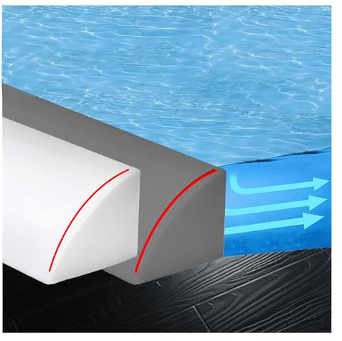 Bande de protection contre les éclaboussures de 100 cm x 1,6 cm x 2,7 cm, autocollante pour sol de douche, stoppeur d'eau, seuil de douche(blanc)