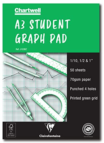 Chartwell A3 millimeterpapper CHJ103B
